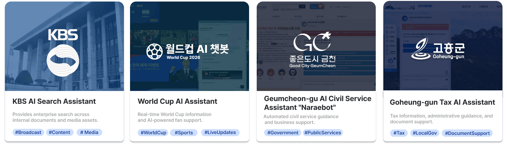 Real customer AI service cases
